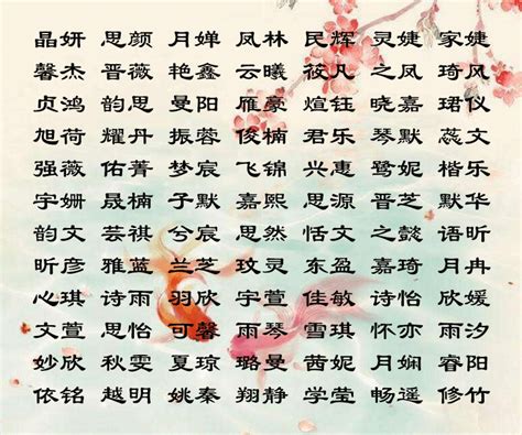 女生名字用字|【起名常用字】200个适合给宝宝起名的常用字大全